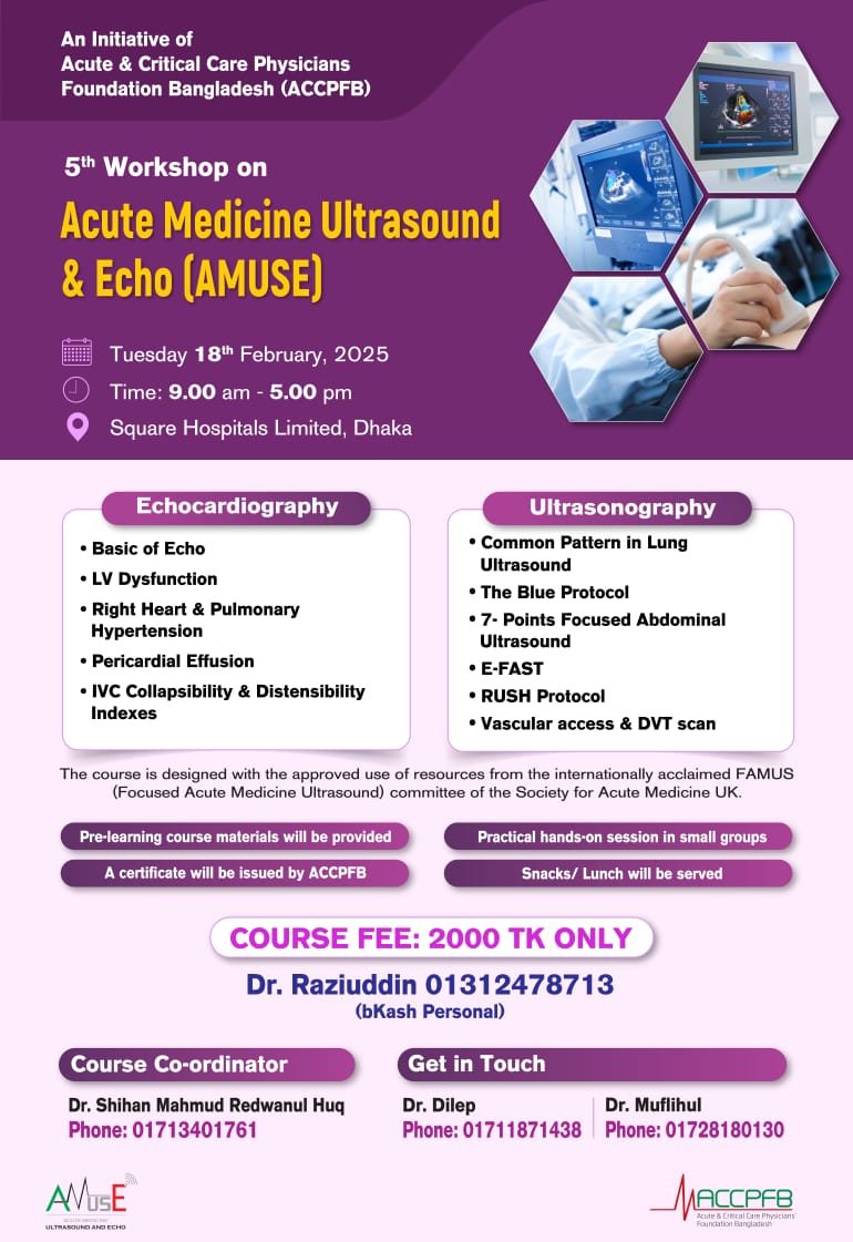 Acute Medicine Ultrasound & Echo (AMUSE)