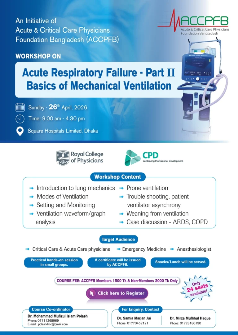 Acute Respiratory Failure - Part II Basics of Mechanical Ventilation